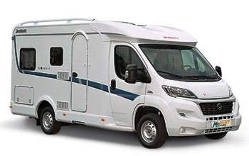 Alquiler de autocaravanas em Grecia