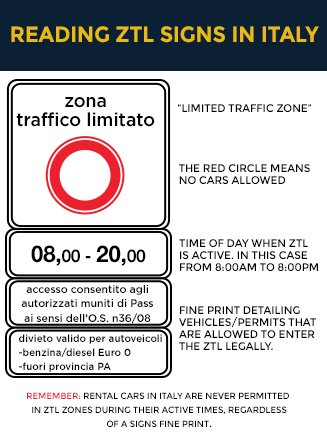 Leer las señalizaciones de ZTL mientras conduce por Italia